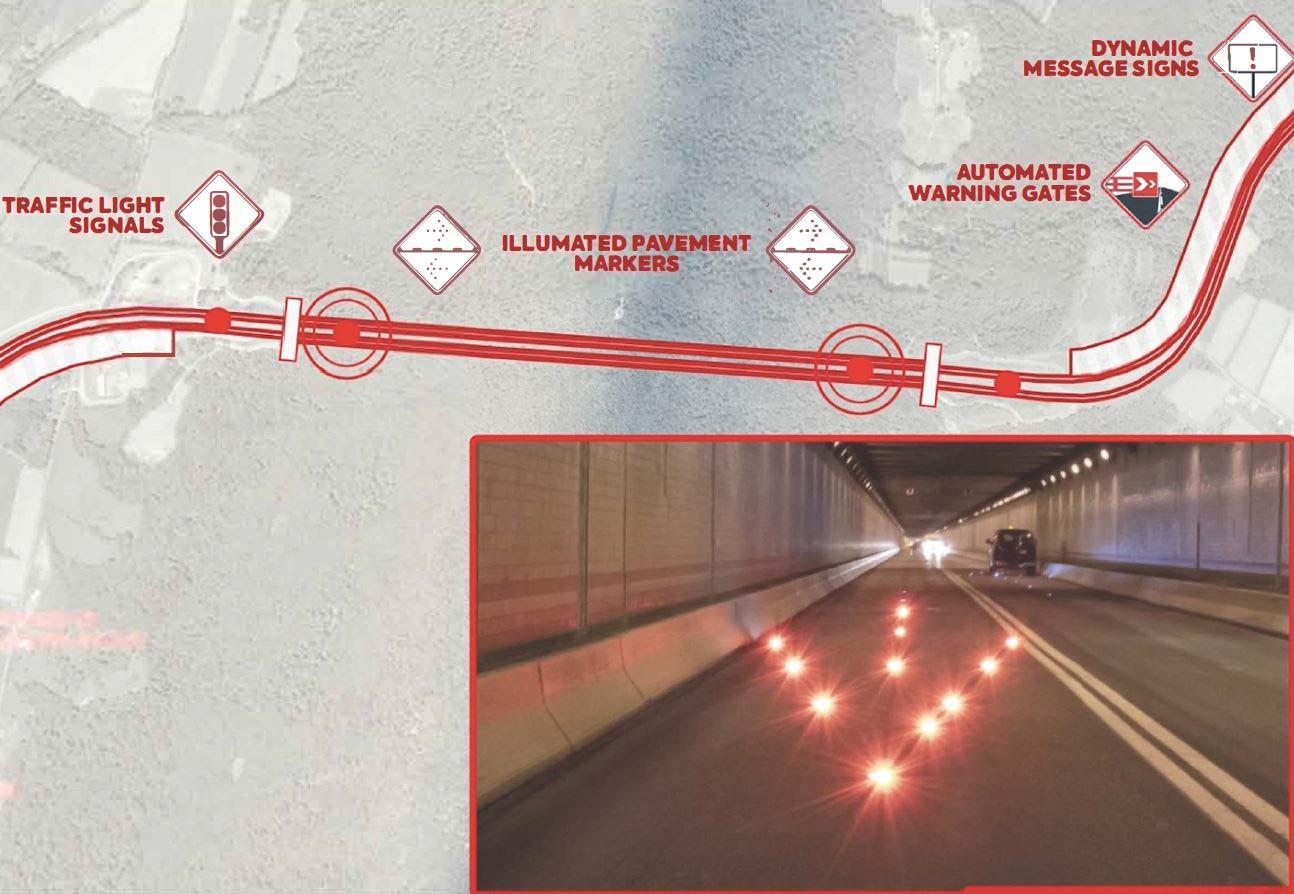 tuscarora tunnel red counterflow lane in-road led warning lights