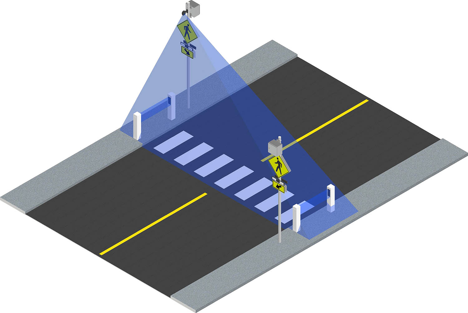 Illustration of a thermal sensor and set of photobollards for crosswalk warning systems activation